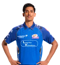 Mohammad Izhar